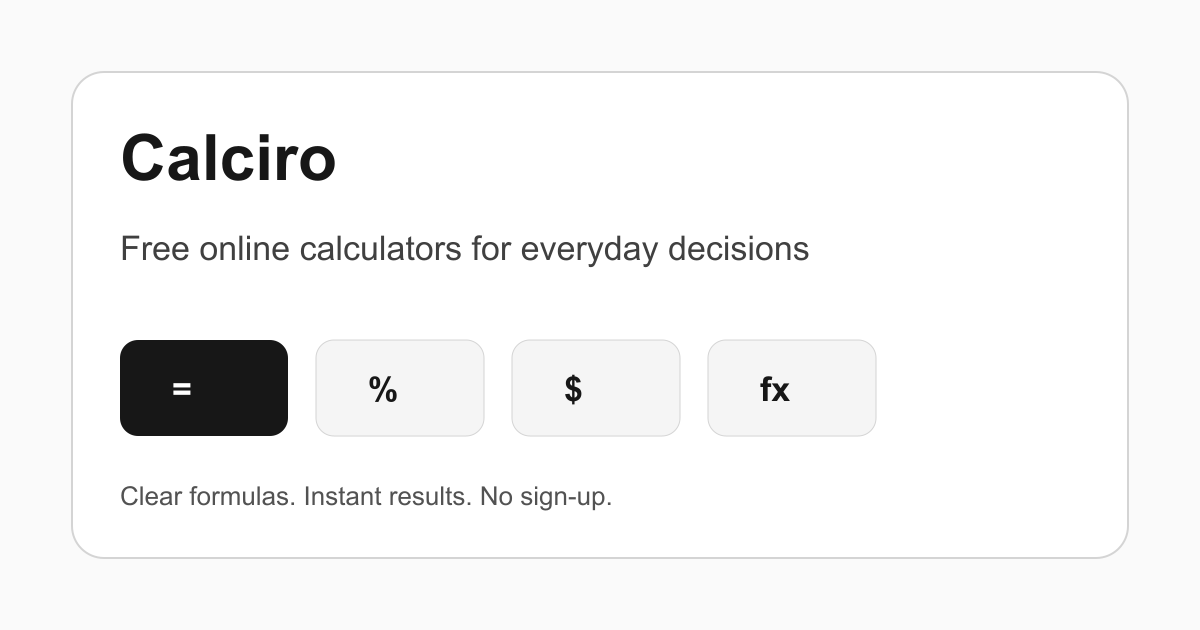 AP Art History Exam Calculator | Calciro